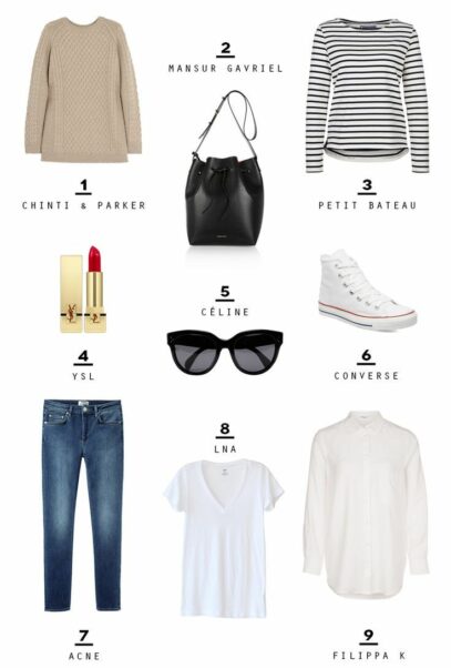 parisian style capsule wardrobe