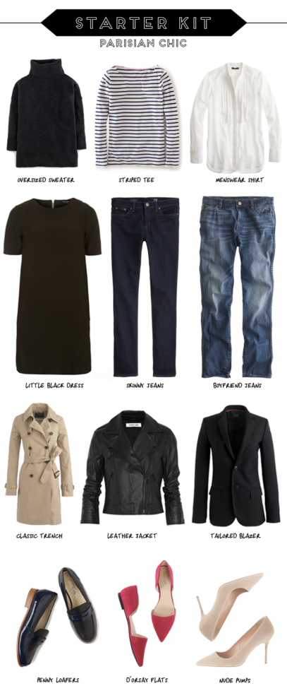 parisian style capsule wardrobe