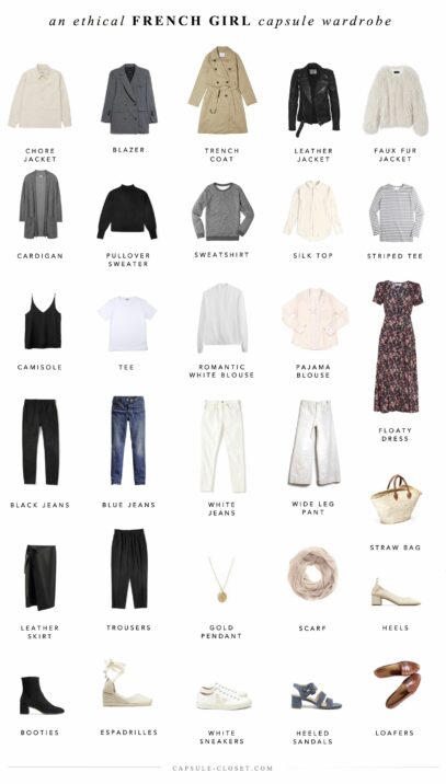 parisian style capsule wardrobe